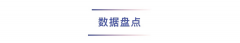 对股票、债券、衍生品等都有比例