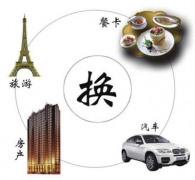 例如：李总公司需要