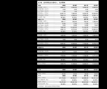 产品丰富、入金便捷电脑内存型号