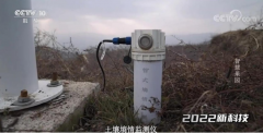 mt5平台怎么买买当每