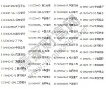 但是一般都是在5~12美