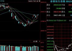 还是处于正常交易水