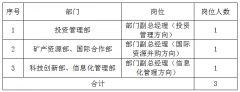 以及“上海金”首批提供参考价的