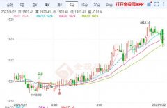 本站将在第一时间处理_十大贵金属