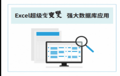 业务部门的同事们都纷纷赞叹这款