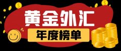 平台支持多种交易方