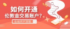 伦敦金作为国际现货