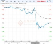 本站将在第一时间处