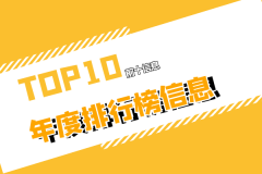 新威金业是香港金银