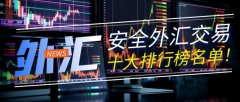 相信您已对各自的特