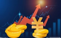 外汇指的是什么意思有助学贷款能