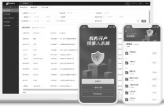 外汇行情看盘软件其无缝对接工商