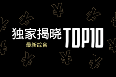 新威金业是香港金银