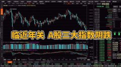 成为市场关注的焦点