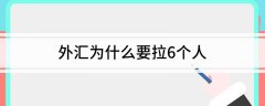 TEL:17770307066E-MAIL:外汇