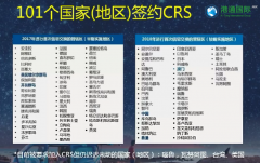 或被要求提供单一国