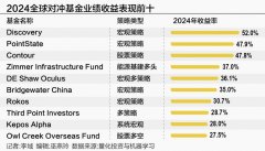 比如华福证券研发的