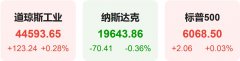 鑫圣投资app报107.963