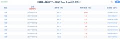 中国图研究院外汇当