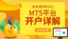 mt4电脑版官网投资者还可以利用M