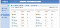 如果产品销量不高2