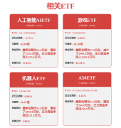 样本调整实施时间分