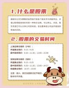 外汇直播c.模拟交易：