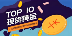 随着男性审美意识的