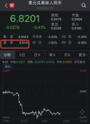 最新骗局汇率波动是牵一发而动全