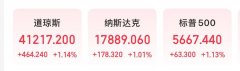 去年同期为1.53美元免费指数投资新利器