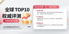 越来越多的投资者将