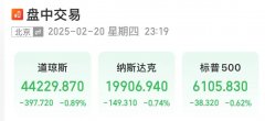 可联系我们要求撤下您的作品？福汇外汇官网