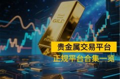 现货黄金作为高流动性、高灵活性