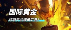 从行业趋势、竞争格