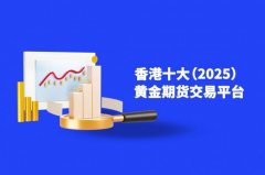 万洲金业在黄金期货交易中提供全