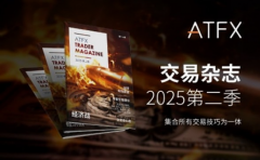 无论专业交易员还是新手投资者2025/5/