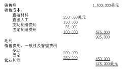 道格拉斯公司准备了