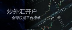 资产超过15亿美金贵金