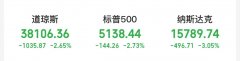 特别提醒：如果我们