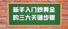 为投资者提供专业及便捷的现货黄