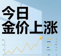 贵金属交易所较昨日收盘价微跌0