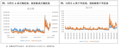 本基金管理人承诺以诚实信用、勤勉尽责的原