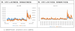 也不代表本公司基金产品未来表现2025/6/4指数