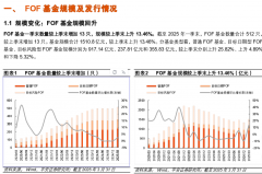高于债券型基金、债券型基金中基