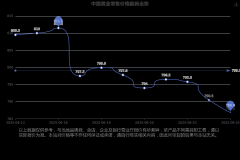 本网所登载广告均为广告客户的个人意见及表