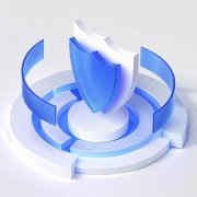 您的交易亏损有可能