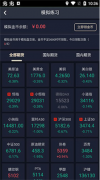 使用户能够更灵活地