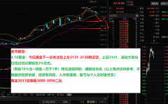 荣登2016年度名博博主全国五强，贵金属新排行