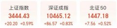 介绍《支持创新药高质量发展的若干措施》有