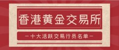 mt5社区提供的定期市